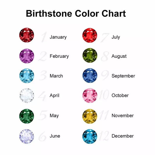 Layered birthstone custom name necklace with personalized engraving and birthstone charm – Queendom Treasurez.